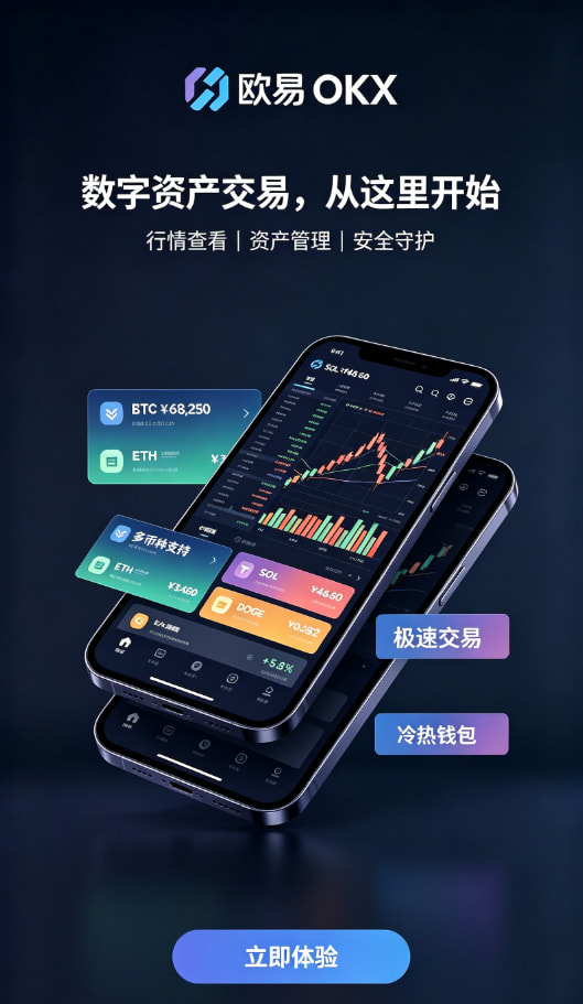 欧交易所app安装交易平台配图